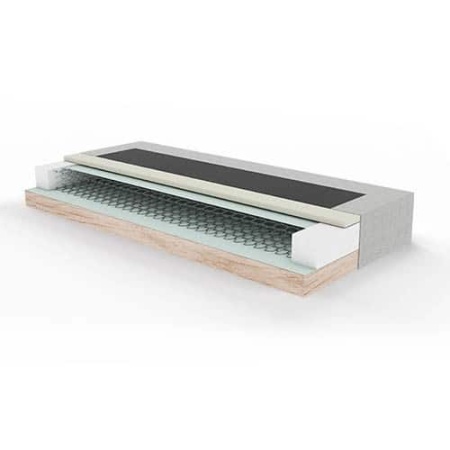 boxspring met Bonellvering Modenalux
