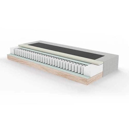 hoge boxspring met pocketvering Modenalux Pocket van Van Landschoot