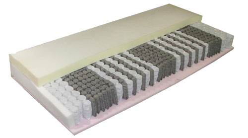 pocketvering-matras-op-maat-500-pocketveren-groot.jpg stevig pocket matras op maat de-slaapfabriek