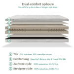 Matras Tuur Original dual comfort Sgaap