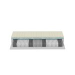 Matras Bodyprint Air opbouw De-Slaapfabriek