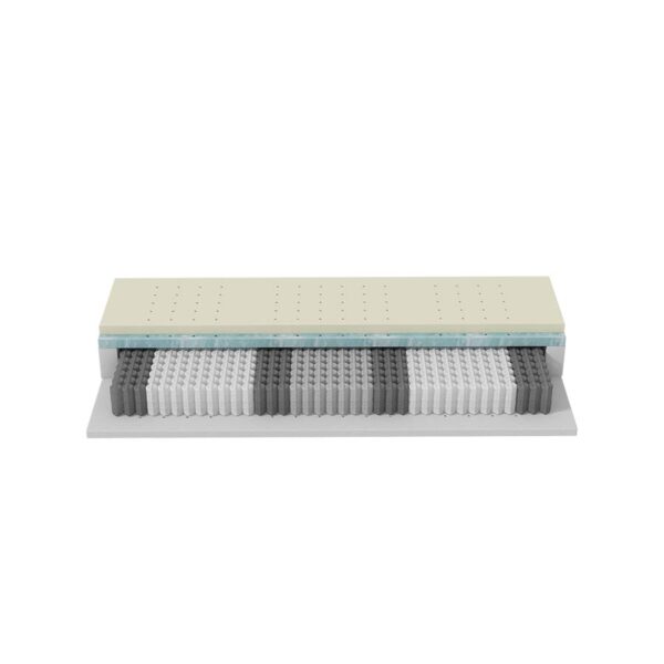 Matras Bodyprint Air opbouw De-Slaapfabriek