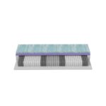 Matras Bodyprint Wave opbouw De-Slaapfabriek