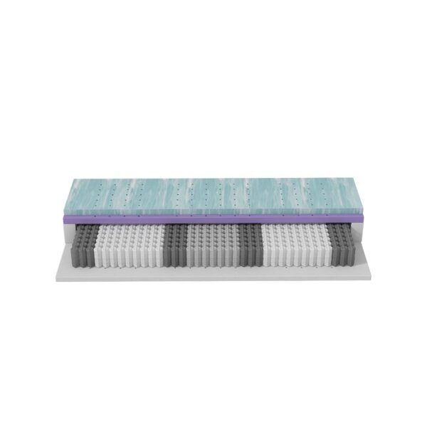 Matras Bodyprint Wave opbouw De-Slaapfabriek