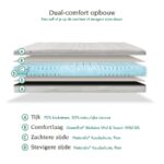 Tuur® Pure Matras opbouw Sgaap