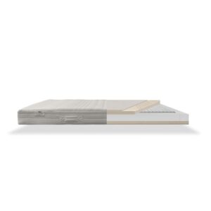 Tuur® Spring Matras doorsnede Sgaap