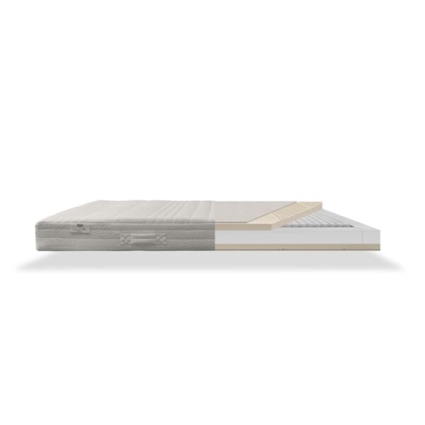 Tuur® Spring Matras doorsnede Sgaap