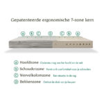 Matras Tuur Original zone Sgaap