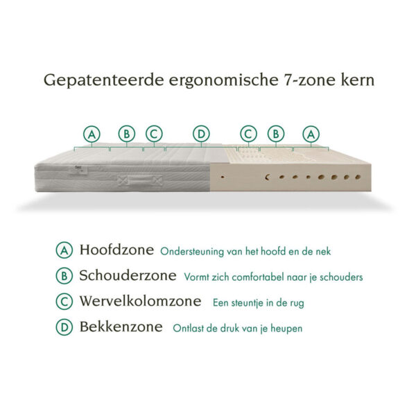 Matras Tuur Original zone Sgaap