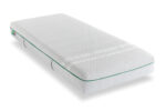 circulair matras