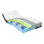 M Line Matras Cool Motion 6 doorsnede Sgaap