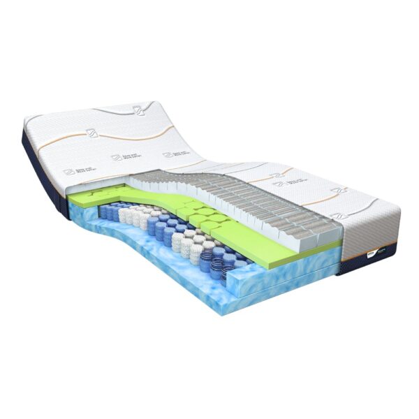 M Line Matras Cool Motion 6 doorsnede Sgaap