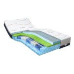 M Line matras Cool Motion 5 doorsnede Sgaap