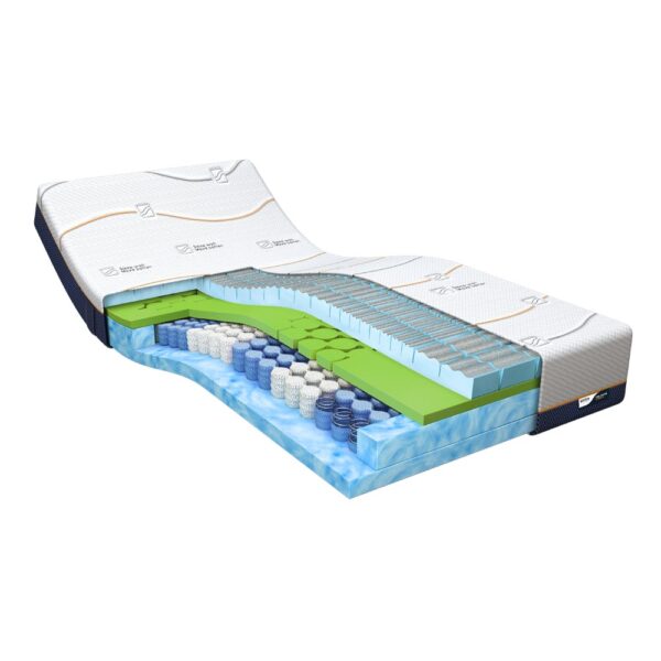 M Line matras Cool Motion 5 doorsnede Sgaap