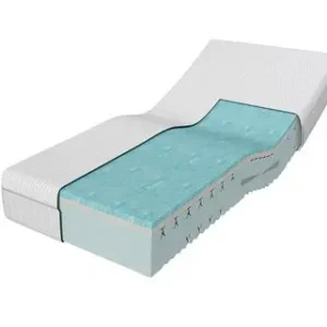 Matras Bodyprint Care 2 Sgaap